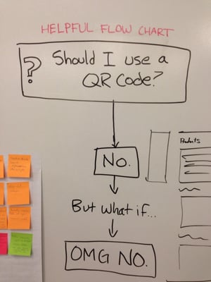 QR Code should I use