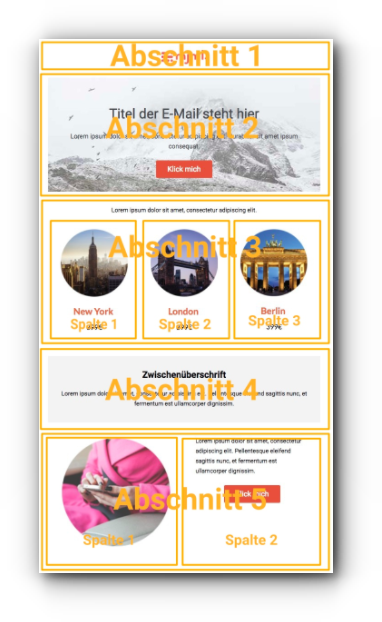 hauptteil e-mail newsletter